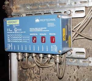 multipleksor1