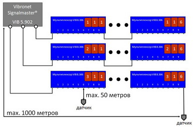 sxema(1)